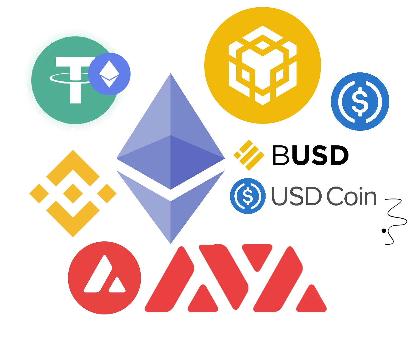 Crypto Nazr with Bitcoin BTC cryptocurrency donations